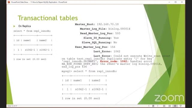Mydbops Virtual Opensource Database Meetup 10th Edition смотреть онлайн