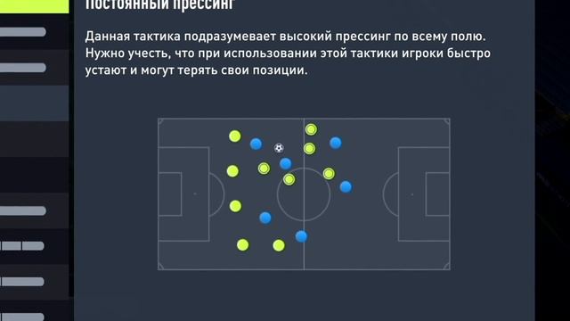 41212(2) - Мета Схема После Патча?! Фифа 22 Лучшие Схемы и Тактики | Fifa 22 The Ultimate Team