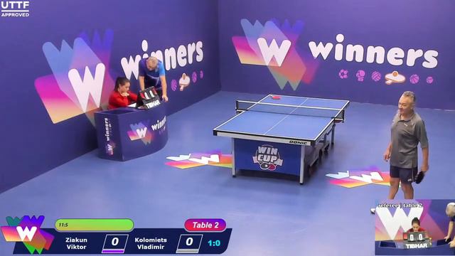 WINners CUP table 2 13.11 Ziakun Viktor - Kolomiets Vladimir 17:15 смотреть онлайн