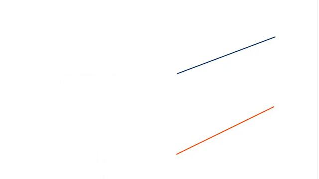 Correlation and Diversification смотреть онлайн