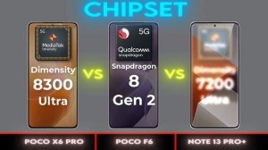 Poco X6 Pro Vs Redmi Note 13 Pro Plus Vs Poco F6