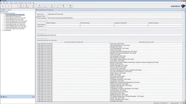Wandora tutorial - New York Times API extractor and Google Maps visualization смотреть онлайн