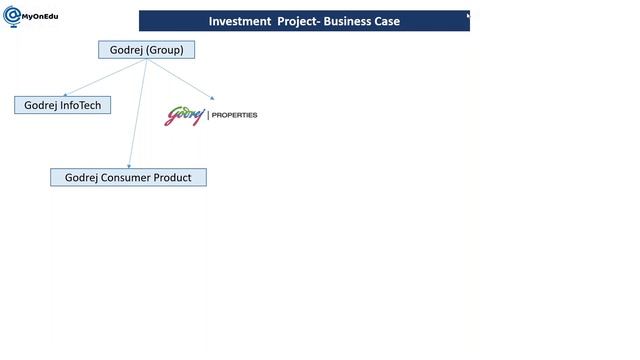 SAP IM/PS Demo conducted on 14th Oct 2021 смотреть онлайн