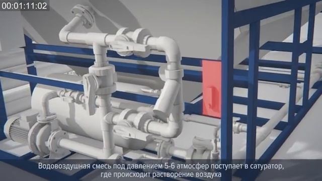 Флотатор для очистки сточных вод. Производитель - "НПО Экосистема" смотреть онлайн