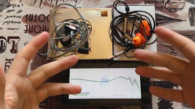Simgot EW100P и 7Hz Salnotes Zero обзор динамических наушников ? - Лучшие бюджетные наушники за 20$ смотреть онлайн