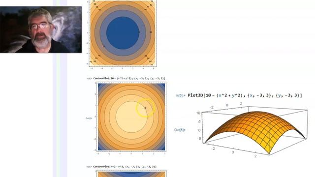 Contour Plots смотреть онлайн