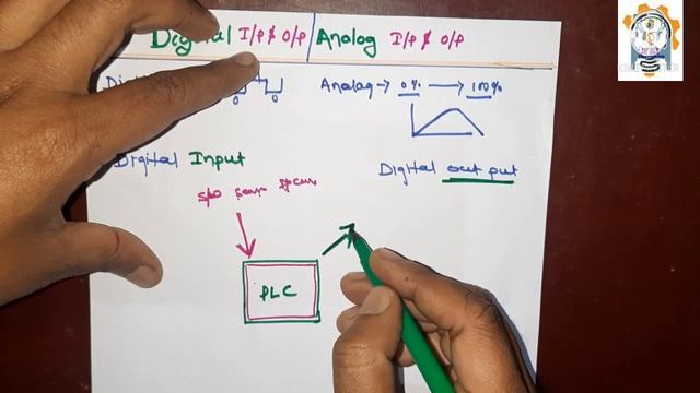 AI,AO,DI,DO | What is analog input, output and digital input, output | What is AI,AO & DI,DO ? смотреть онлайн
