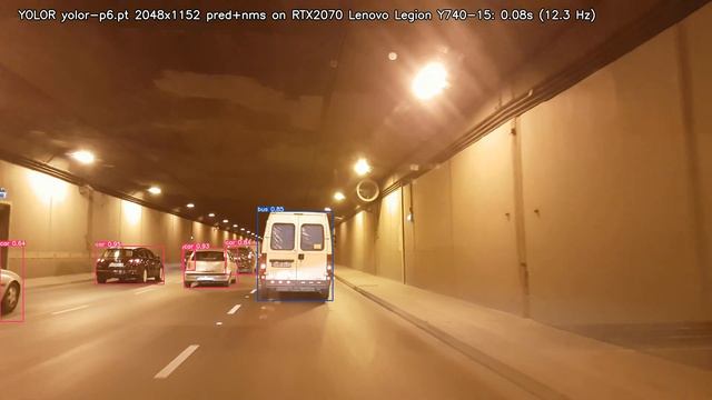 YOLOR P6 2048x1152 смотреть онлайн