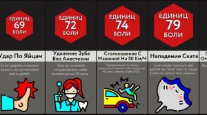 Человеческая Боль