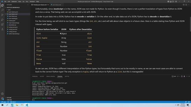 JSON 1 - JavaScript Object Notation Basics смотреть онлайн