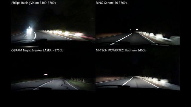 Philips RacingVision +150%, RING Xenon 150, OSRAM LASER, M-TECH Platinum смотреть онлайн