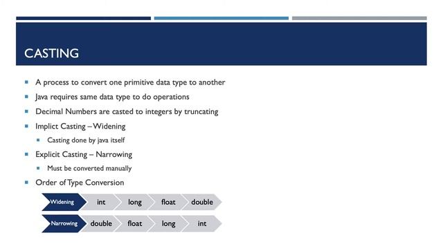 Intro to Java | 002 - Operators смотреть онлайн