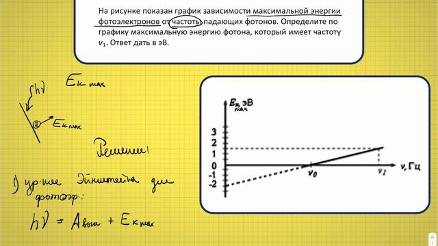 Разбор Квантовая физика, задача 6 смотреть онлайн