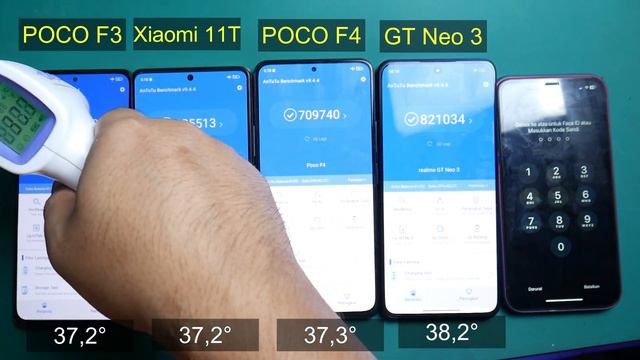 Realme GT Neo 3 Juara Cipset Tapi Jelek ? Test Antutu Benchmark Speed Xiaomi 11T POCO F3 POCO F4 смотреть онлайн