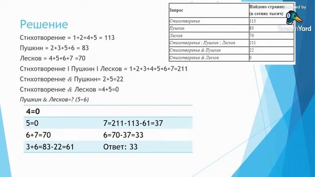 Консультация по подготовке к ОГЭ по информатике смотреть онлайн