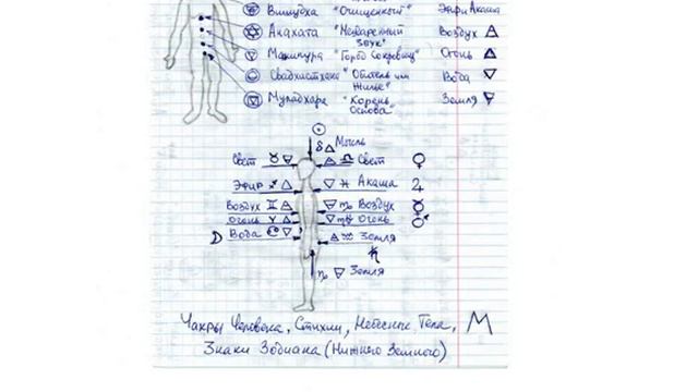 #православный #крест живой и православный крест посмертный #православный #царь смотреть онлайн