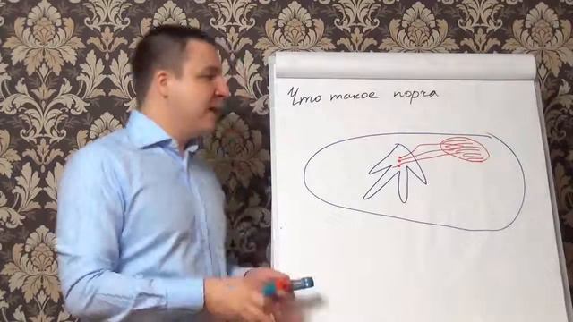 Попробуем разобраться, что такое порча, защита от сглаза