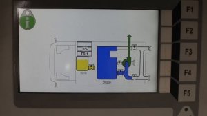 Видеоинструкция по эксплуатации пожарной автоцистерны АЦ 3,2-40/4