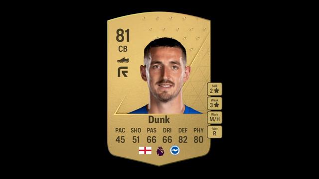 POV: IF Footballers Cards WereREVERSED!🫣😅 смотреть онлайн
