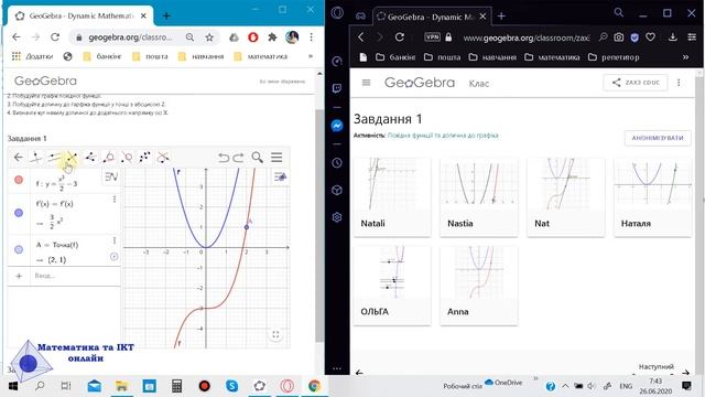 GeoGebra і дослідження функцій смотреть онлайн