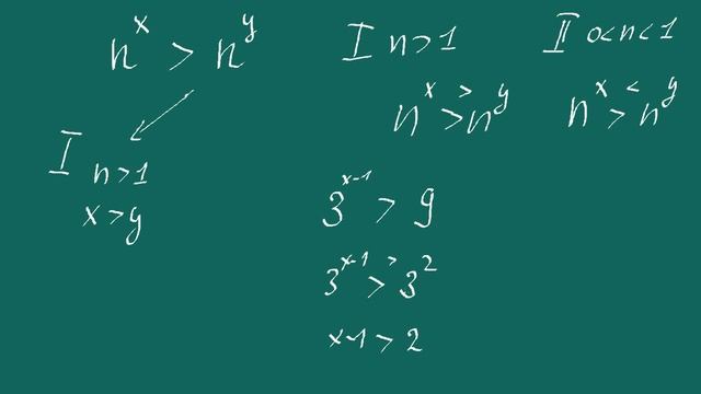 Показательная функция часть 3, Как решать показательные неравенства смотреть онлайн
