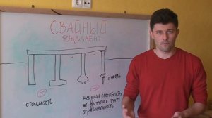 Свайные фундаменты. Расстояние между сваями.