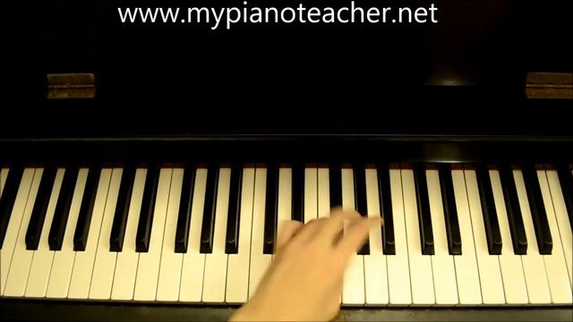 B flat Melodic Minor Scale смотреть онлайн