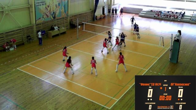 Всероссийский турнир посвященный Дню Республики Башкортостан смотреть онлайн