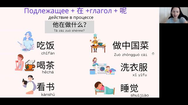 Китайская грамматика 在……呢 (действие в процессе), уровень HSK1 смотреть онлайн