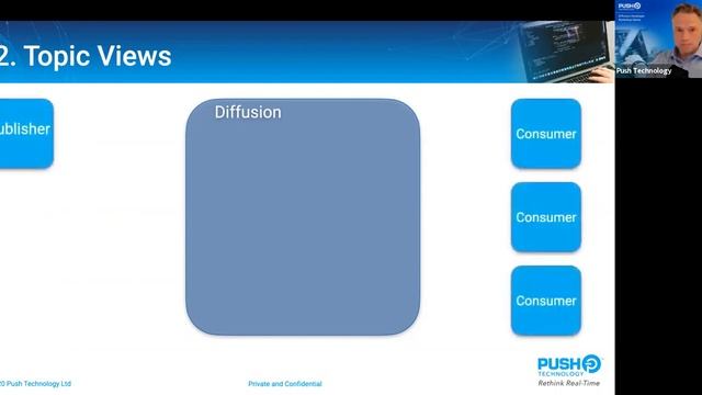 Low Code features to build Event Driven Applications смотреть онлайн