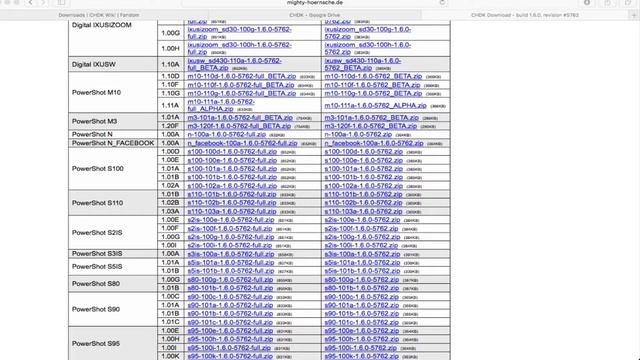 Can Canon EOS M10 be Used for Live Streaming? смотреть онлайн