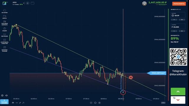 BINARIUM / ПОШАГОВАЯ ИНСТРУКЦИЯ К ТВОЕМУ МИЛЛИОНУ! СМОТРИ И ПОВТОРЯЙ! / БИНАРИУМ СТРАТЕГИЯ 2023