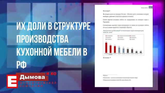 рынок кухонной мебели россии смотреть онлайн
