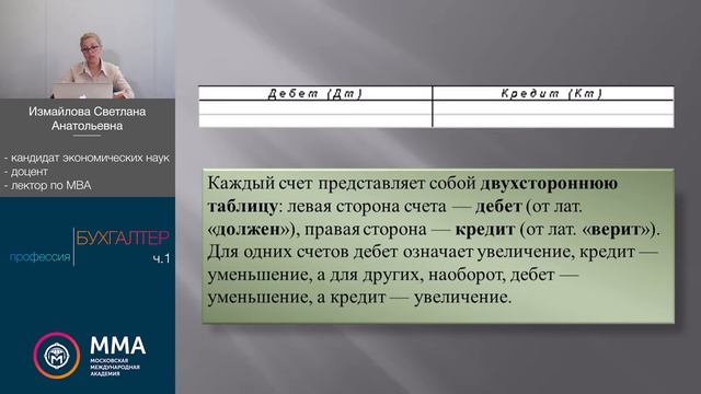 Бухгалтерский учет в коммерческой организации. смотреть онлайн