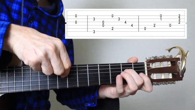 The Beatles - GIRL на Гитаре + РАЗБОР смотреть онлайн