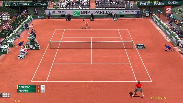 Tennis Elbow 2013 - Stan Wawrinka vs Roger Federer - PC Gameplay смотреть онлайн