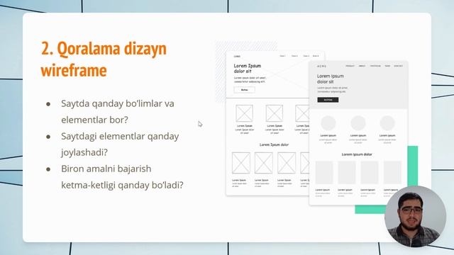 010. Sayt tuzilishidagi bosqichlar ketma ketligi - Frontend dasturlash asoslari смотреть онлайн