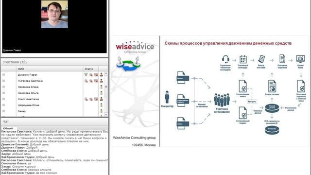 Как построить систему управления денежными потоками смотреть онлайн
