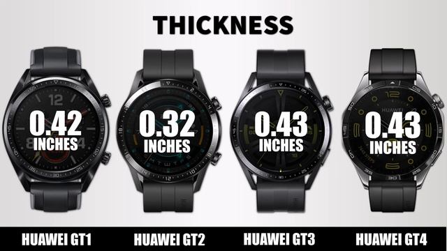 HUAWEI WATCH GT1 vs WATCH GT2 vs WATCH GT3 vs WATCH GT4 смотреть онлайн