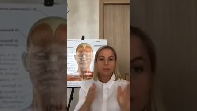 Эфир по фейсбилдингу #WELLNESSKACH