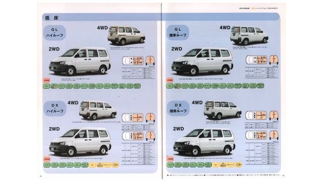 2000.5.＜3代目(3rd)＞後期TOWNACEタウンエースVANバン2/3/5/6人乗R40ノアNOAH 6人乗FOR BUSINESSトヨタTOYOTAカタログ1.8・2.0・2.2ディーゼ смотреть онлайн