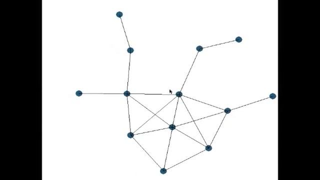 Graph Layout using force based approach смотреть онлайн