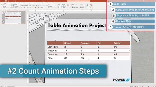 Animating a PowerPoint Table: The Missing Tool! смотреть онлайн