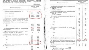 High End, Hi-Fi и Hi-Res. Всё зависит от… ОШИБКА АУДИОФИЛА 4