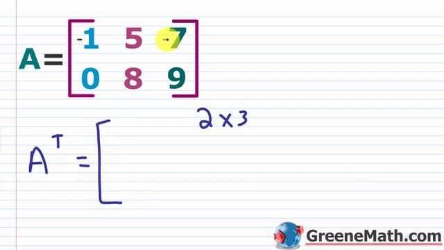 How to Find the Transpose of a Matrix смотреть онлайн