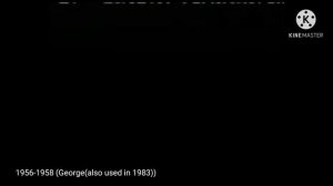 Evolution of Metro-Goldwyn-Mayer intros (1916-now) #MGM