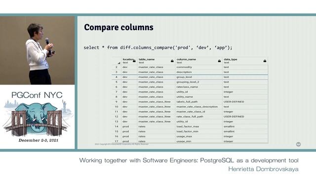 PGConf NYC 2021 - Working together with Software Engineers: PostgreSQL... by Henrietta Dombrovskaya смотреть онлайн