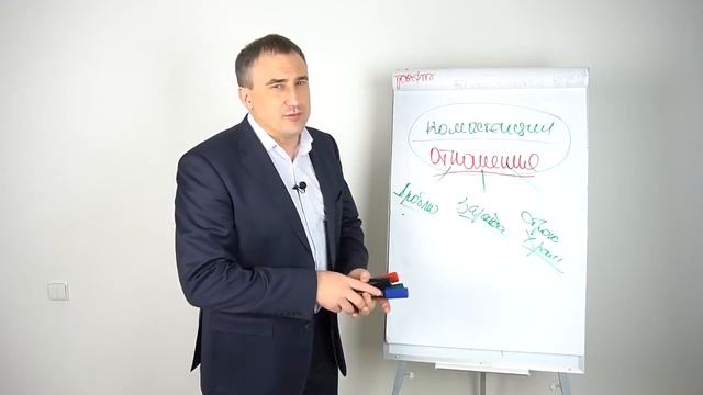 Какой тип команды Вы создаете как руководитель? | Разбор по результатам теста "Диагностика команды" смотреть онлайн