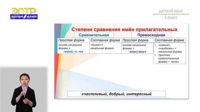 6-класс | Русский язык | Степени сравнения имён прилагательных