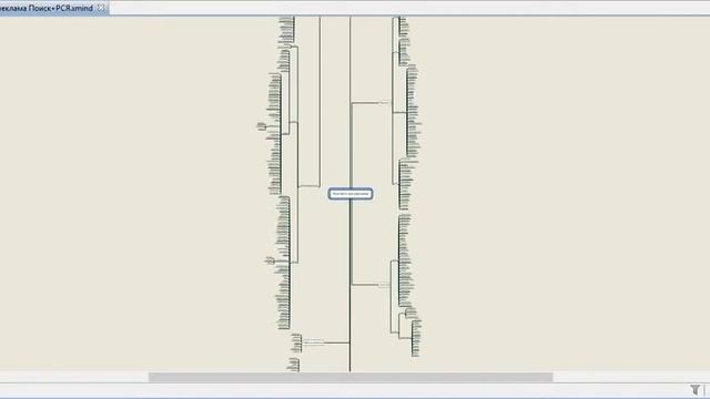 Интеллект карты mindmap Контекстная реклама Поиск + РСЯ смотреть онлайн